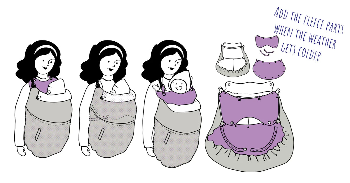 MaM Ultra Plus 2-in-1 Softshell FleX Tragecover black - Girasol GbR